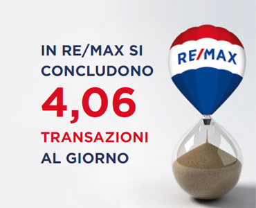 Compra casa con Remax Change